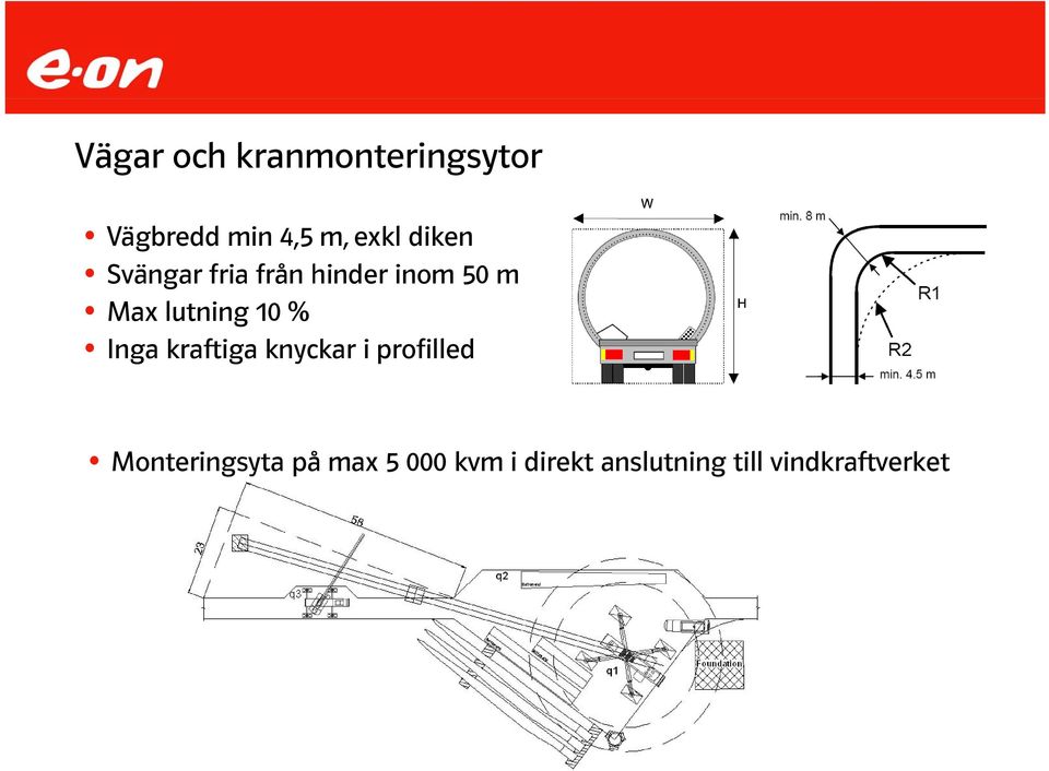 10 % Inga kraftiga knyckar i profilled Monteringsyta