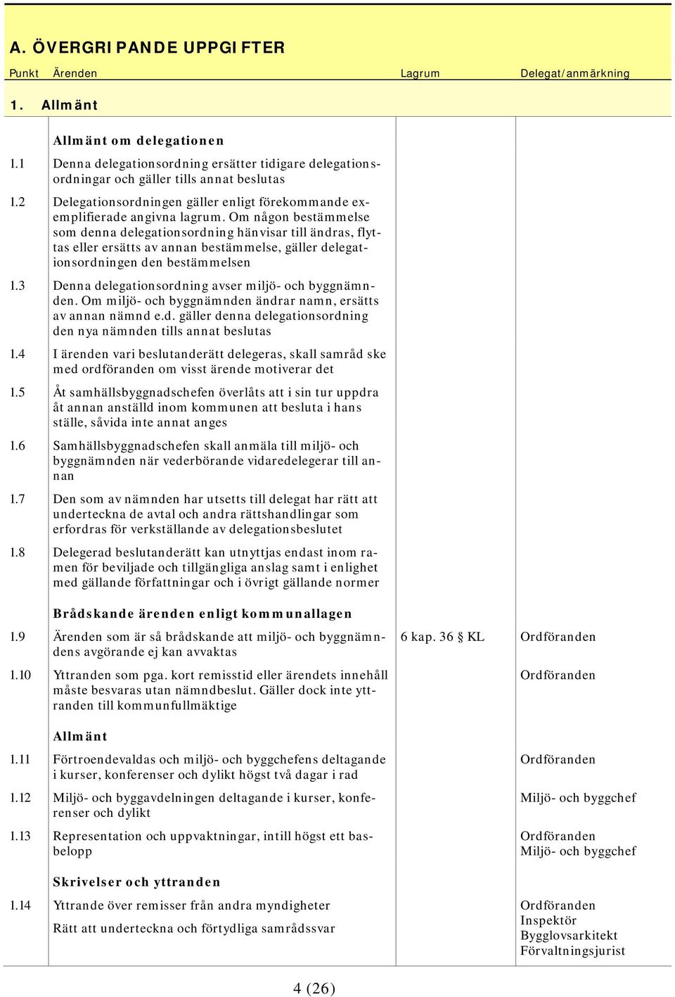 Om någon bestämmelse som denna delegationsordning hänvisar till ändras, flyttas eller ersätts av annan bestämmelse, gäller delegationsordningen den bestämmelsen 1.