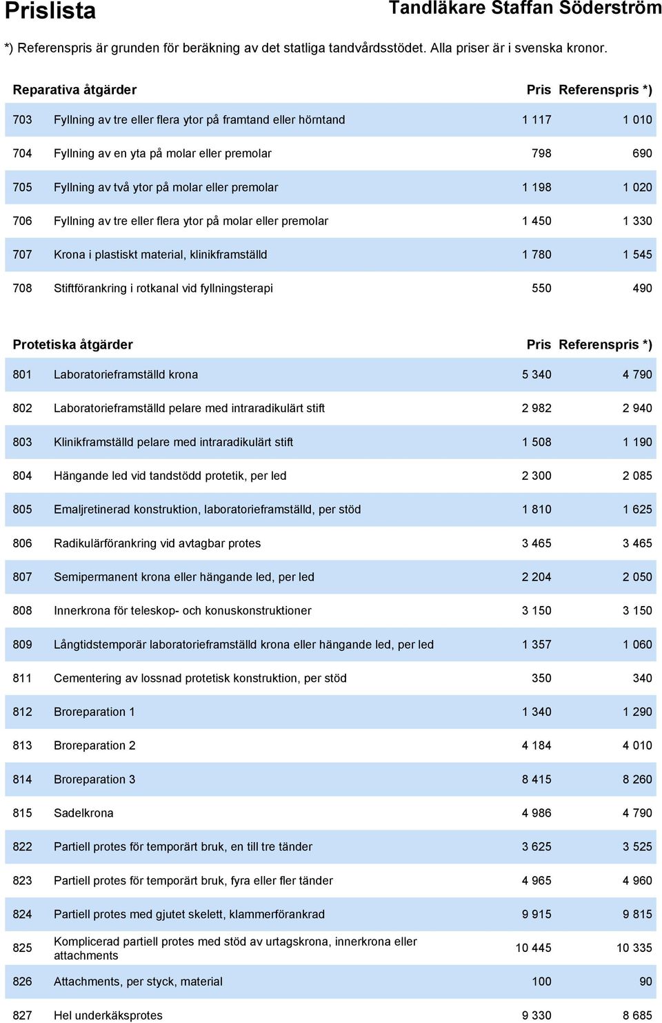 vid fyllningsterapi 550 490 Protetiska åtgärder Pris Referenspris *) 801 Laboratorieframställd krona 5 340 4 790 802 Laboratorieframställd pelare med intraradikulärt stift 2 982 2 940 803