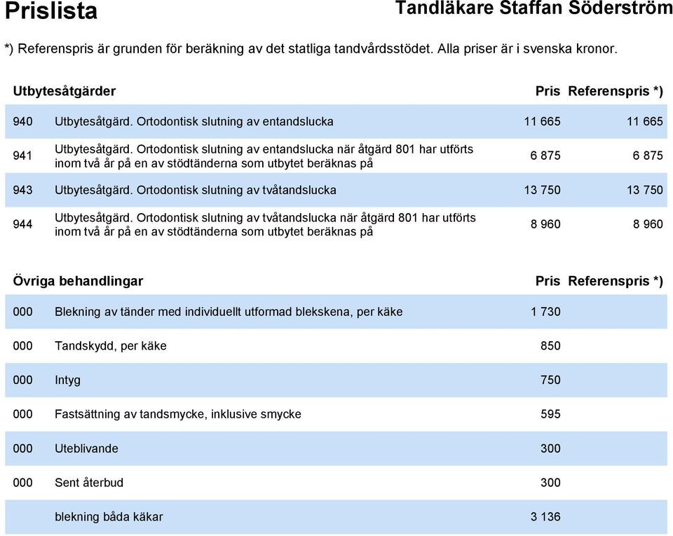 Ortodontisk slutning av tvåtandslucka 13 750 13 750 944 Utbytesåtgärd.