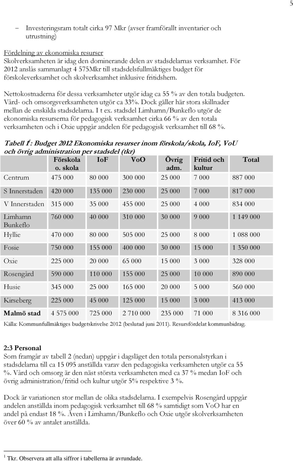 Nettokostnaderna för dessa verksamheter utgör idag ca 55 % av den totala budgeten. Vård- och omsorgsverksamheten utgör ca 33%. Dock gäller här stora skillnader mellan de enskilda stadsdelarna. I t ex.