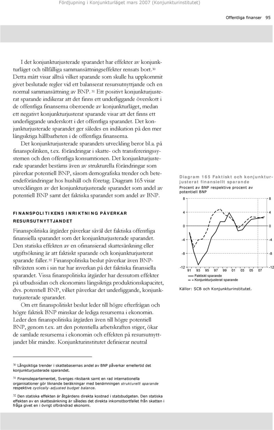 31 Ett positivt konjunkturjusterat sparande indikerar att det finns ett underliggande överskott i de offentliga finanserna oberoende av konjunkturläget, medan ett negativt konjunkturjusterat sparande