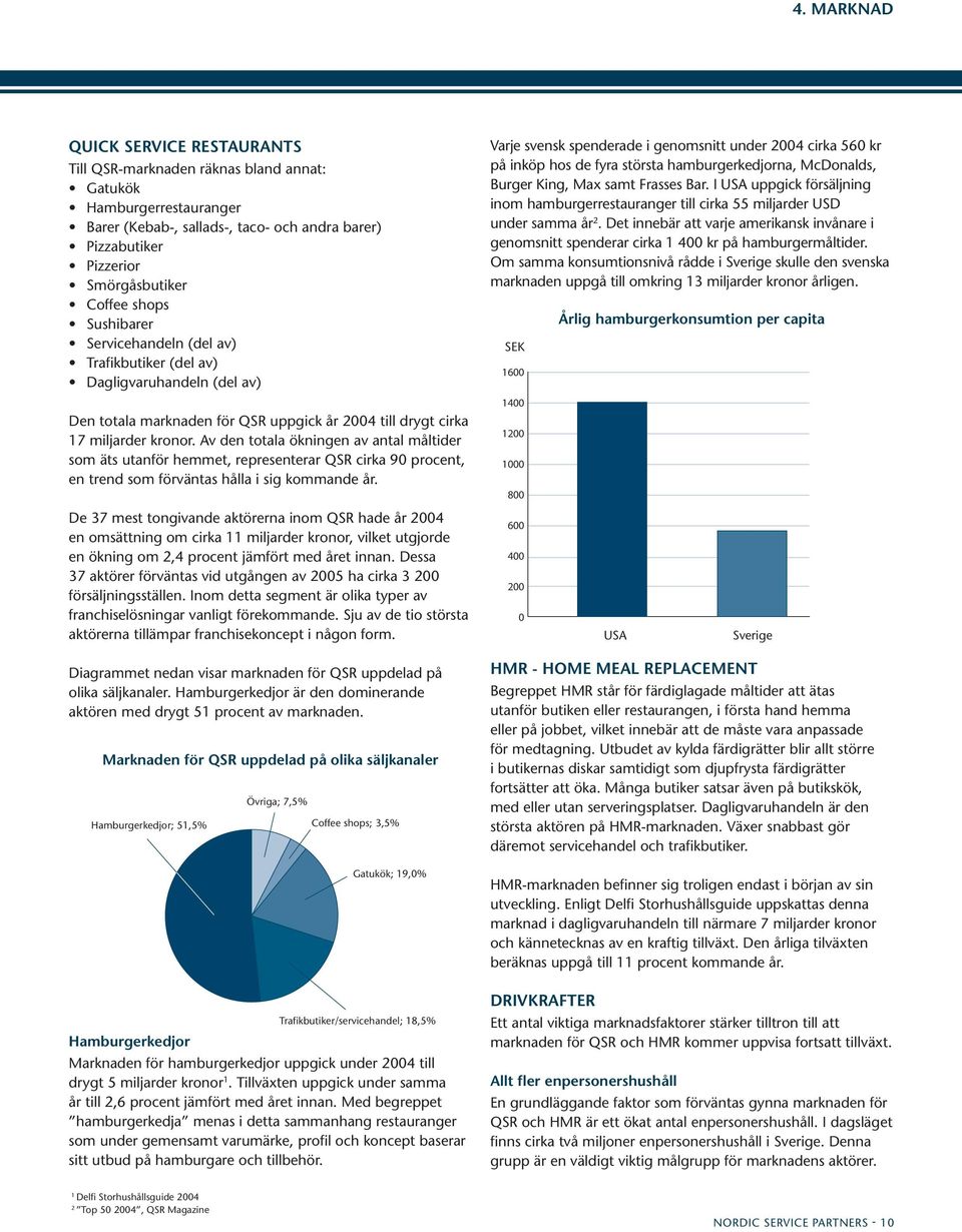Av den totala ökningen av antal måltider som äts utanför hemmet, representerar QSR cirka 90 procent, en trend som förväntas hålla i sig kommande år.