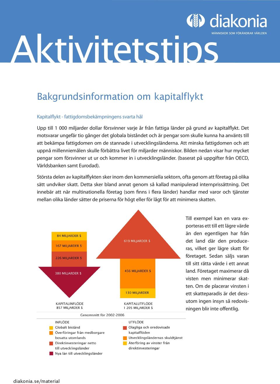 Att minska fattigdomen och att uppnå millenniemålen skulle förbättra livet för miljarder människor. Bilden nedan visar hur mycket pengar som försvinner ut ur och kommer in i utvecklingsländer.