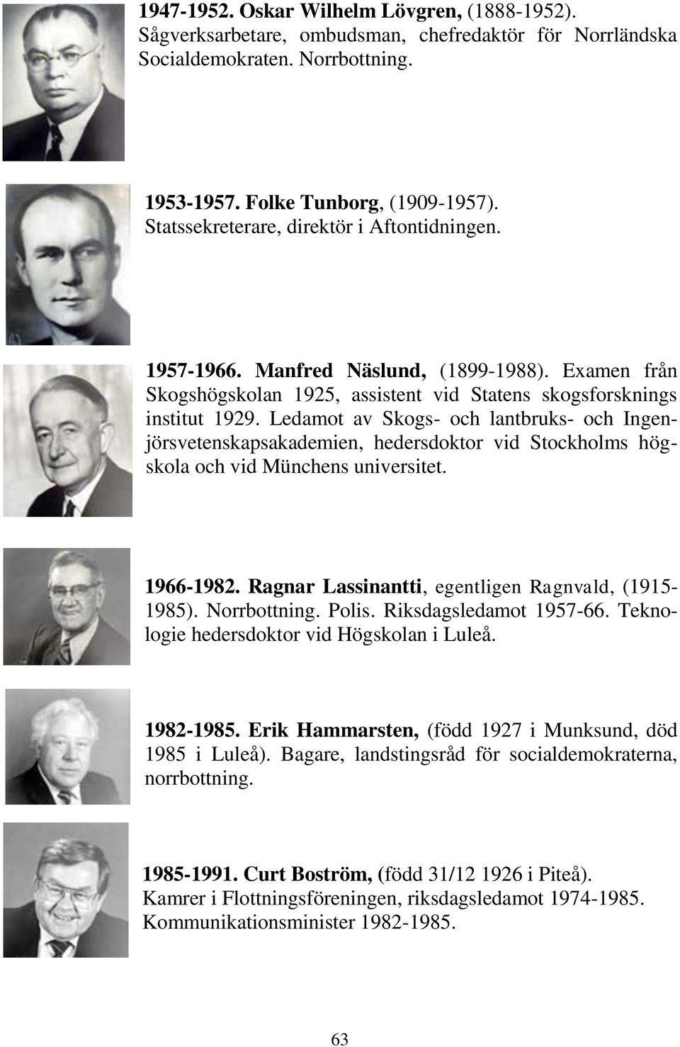 Ledamot av Skogs- och lantbruks- och Ingenjörsvetenskapsakademien, hedersdoktor vid Stockholms högskola och vid Münchens universitet. 1966-1982. Ragnar Lassinantti, egentligen Ragnvald, (1915-1985).
