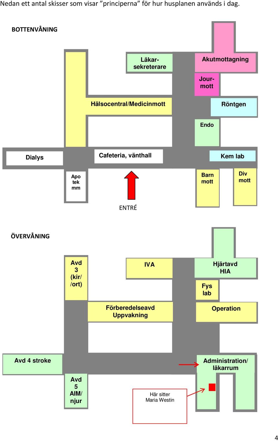 Cafeteria, vänthall Kem lab Apo tek mm Barn mott Div mott ENTRÉ ÖVERVÅNING Avd 3 (kir/ /ort) IVA