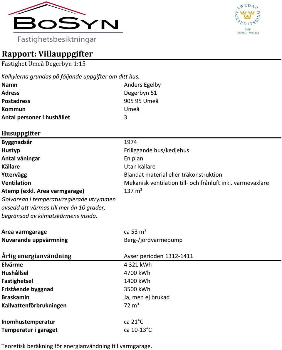 källare Yttervägg Blandat material eller träkonstruktion Ventilation Mekanisk ventilation till- och frånluft inkl. värmeväxlare Atemp (exkl.