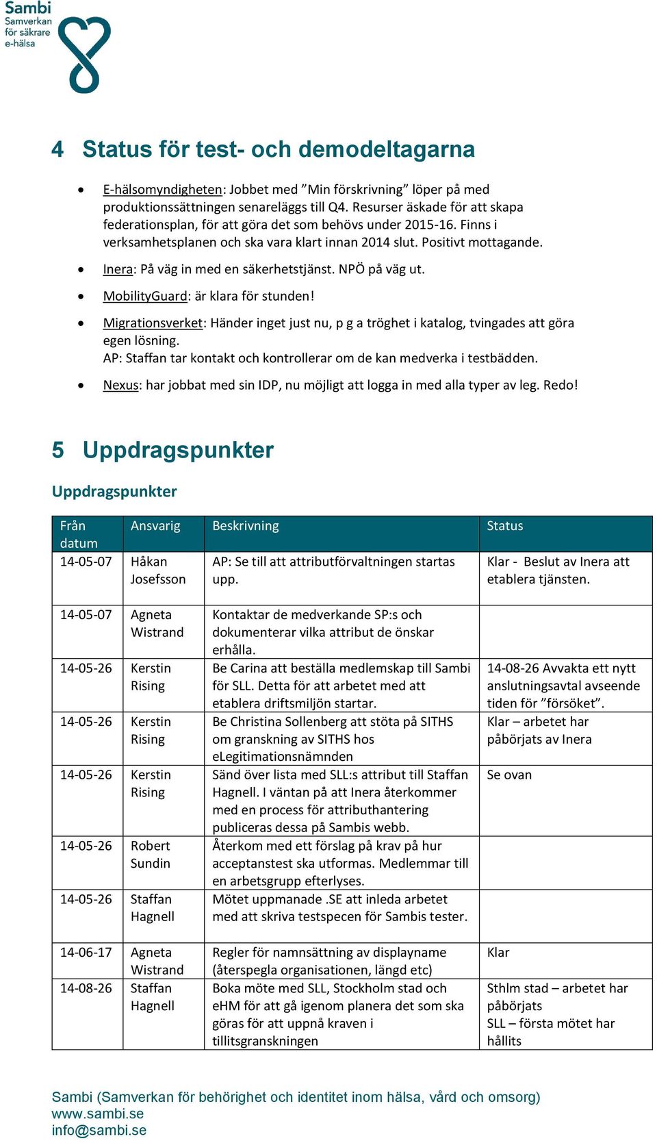 Inera: På väg in med en säkerhetstjänst. NPÖ på väg ut. MobilityGuard: är klara för stunden! Migrationsverket: Händer inget just nu, p g a tröghet i katalog, tvingades att göra egen lösning.