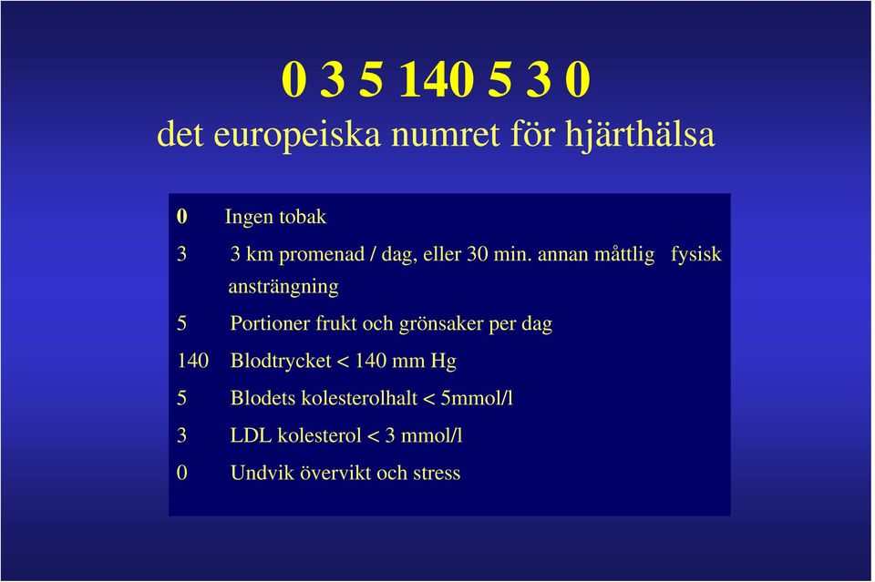 annan måttlig fysisk ansträngning 5 Portioner frukt och grönsaker per dag