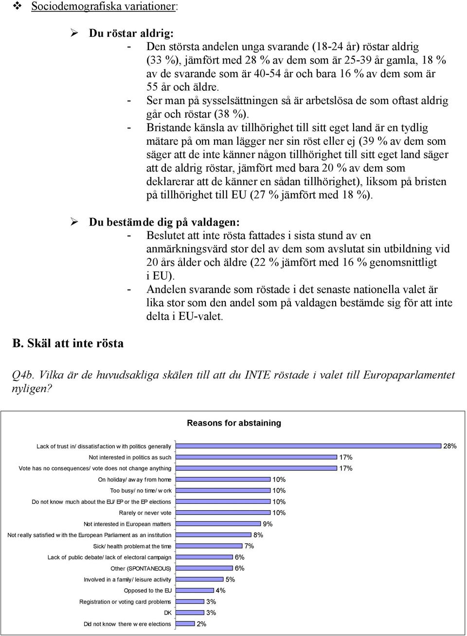 - Bristande känsla av tillhörighet till sitt eget land är en tydlig mätare på om man lägger ner sin röst eller ej (39 % av dem som säger att de inte känner någon tillhörighet till sitt eget land