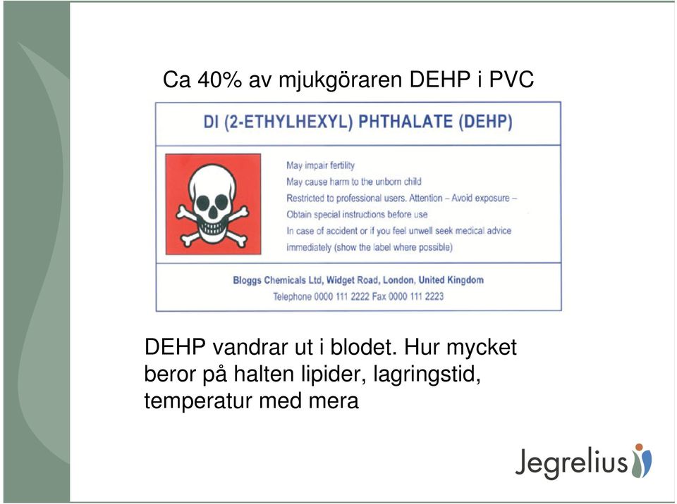 Hur mycket beror på halten