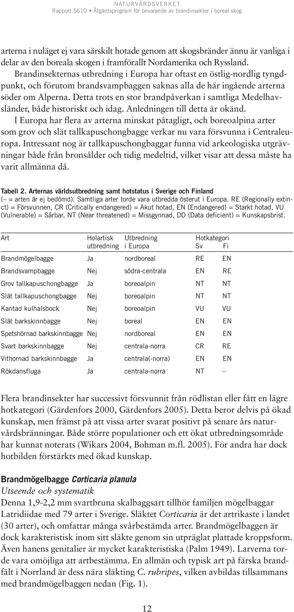 Detta trots en stor brandpåverkan i samtliga Medelhavsländer, både historiskt och idag. Anledningen till detta är okänd.