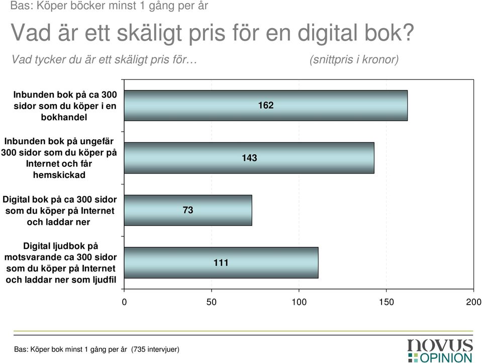 bok på ungefär 300 sidor som du köper på Internet och får hemskickad 143 Digital bok på ca 300 sidor som du köper på Internet och