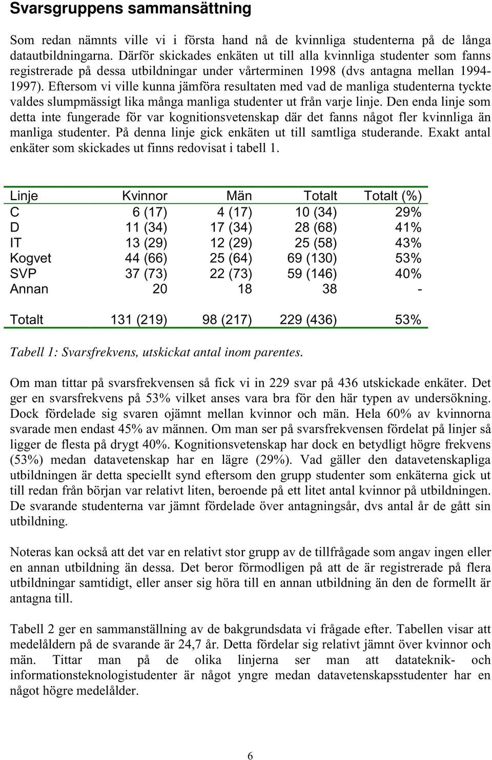 Eftersom vi ville kunna jämföra resultaten med vad de manliga studenterna tyckte valdes slumpmässigt lika många manliga studenter ut från varje linje.