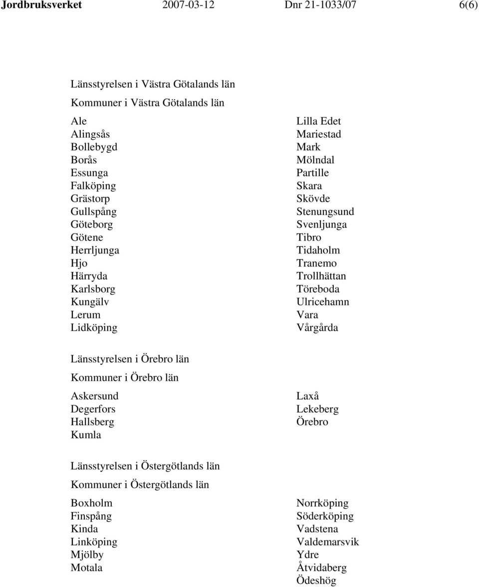 Länsstyrelsen i Östergötlands län Kommuner i Östergötlands län Boxholm Finspång Kinda Linköping Mjölby Motala Lilla Edet Mariestad Mark Mölndal Partille Skara Skövde