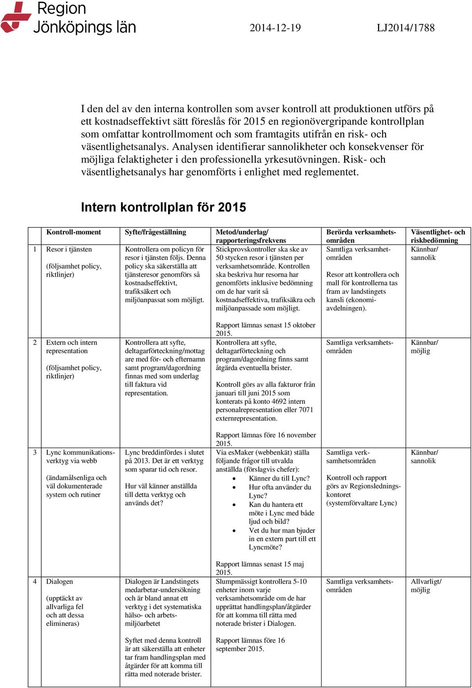 Risk- och väsentlighetsanalys har genomförts i enlighet med reglementet.