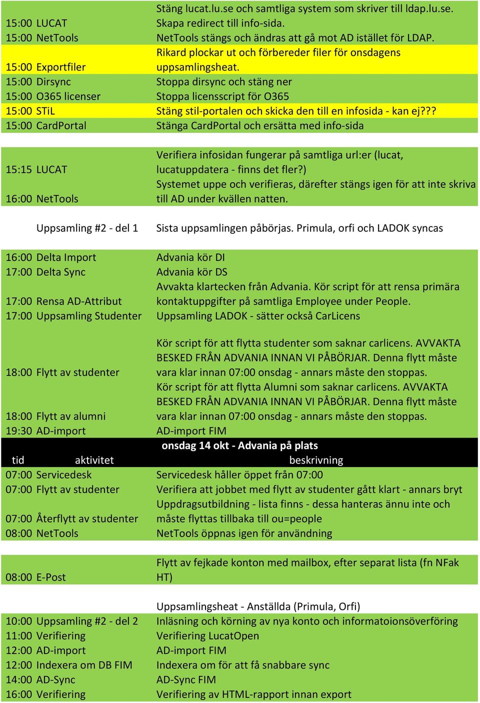15:00 Exportfiler 15:00 Dirsync Stoppa dirsync och stäng ner 15:00 O365 licenser Stoppa licensscript för O365 15:00 STiL Stäng stil- portalen och skicka den till en infosida - kan ej?