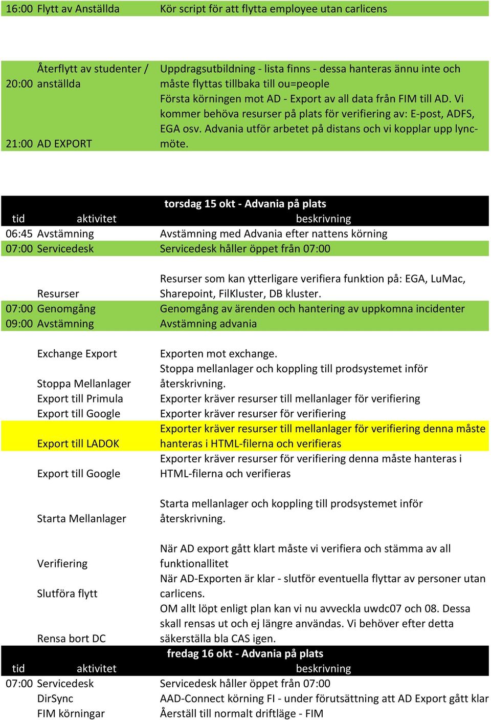 Advania utför arbetet på distans och vi kopplar upp lync- möte.