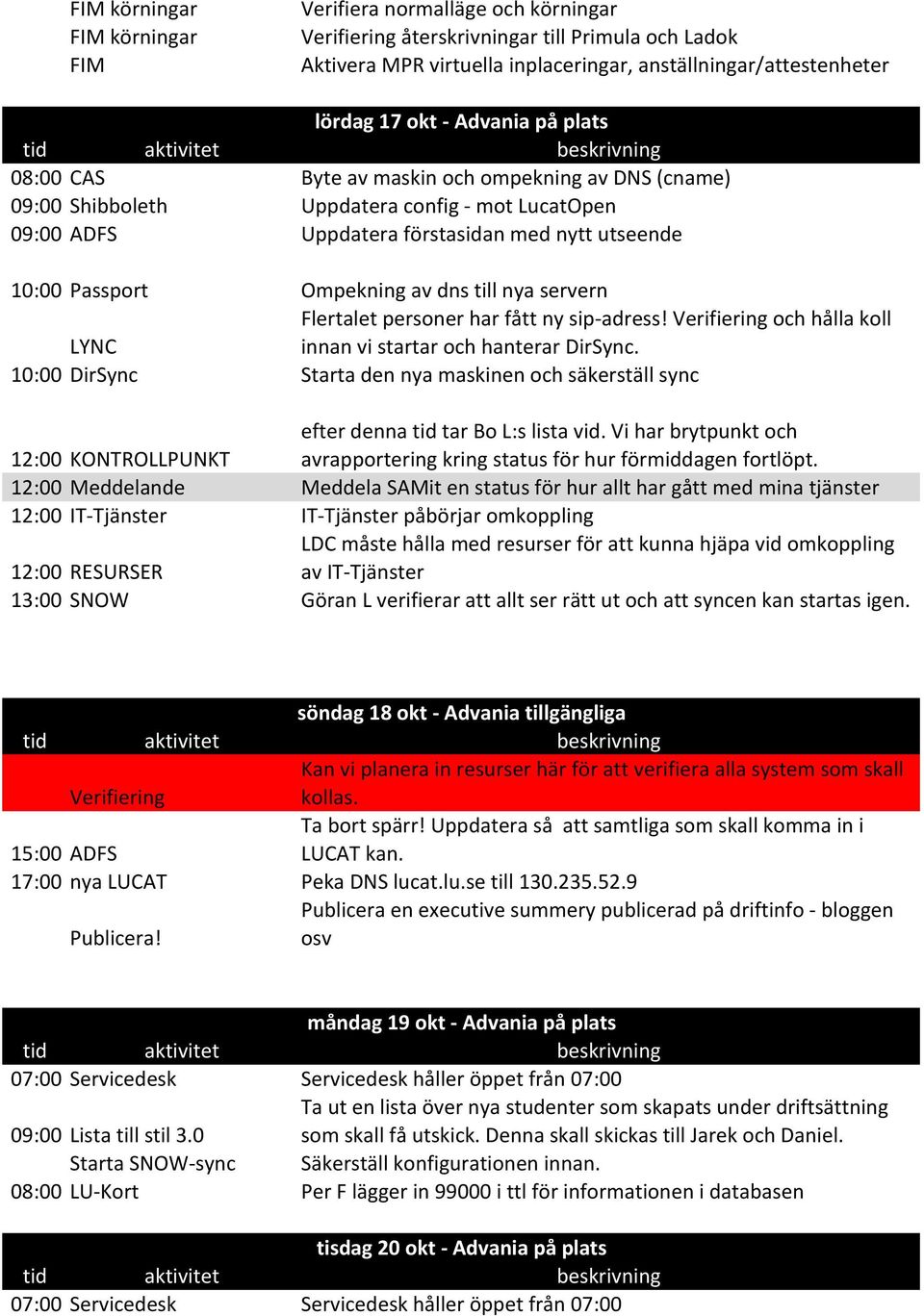 dns till nya servern Flertalet personer har fått ny sip- adress! Verifiering och hålla koll LYNC innan vi startar och hanterar DirSync.
