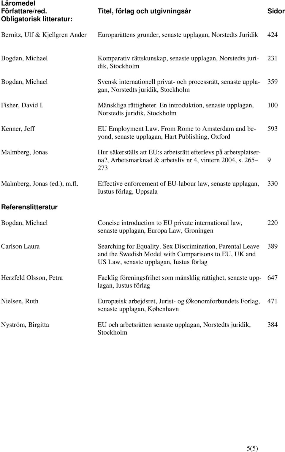 Referenslitteratur Carlson Laura Herzfeld Olsson, Petra Nielsen, Ruth Nyström, Birgitta Komparativ rättskunskap, senaste upplagan, Norstedts juridik, Stockholm Svensk internationell privat- och