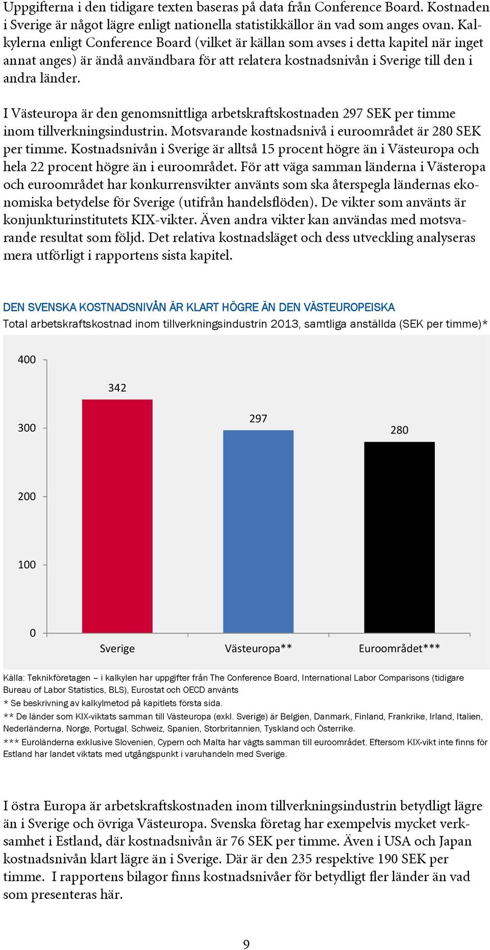 I Västeuropa är den genomsnittliga arbetskraftskostnaden 297 SEK per timme inom tillverkningsindustrin. Motsvarande kostnadsnivå i euroområdet är 280 SEK per timme.