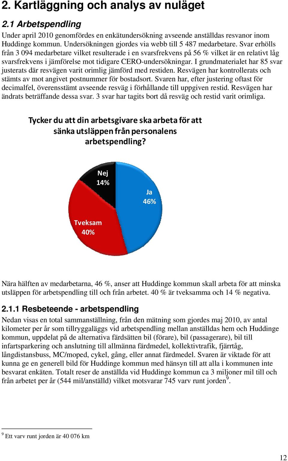 Svar erhölls från 3 094 medarbetare vilket resulterade i en svarsfrekvens på 56 % vilket är en relativt låg svarsfrekvens i jämförelse mot tidigare CERO-undersökningar.