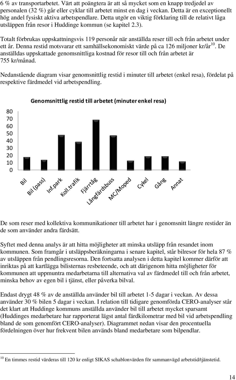 Totalt förbrukas uppskattningsvis 119 personår när anställda reser till och från arbetet under ett år. Denna restid motsvarar ett samhällsekonomiskt värde på ca 126 miljoner kr/år 10.