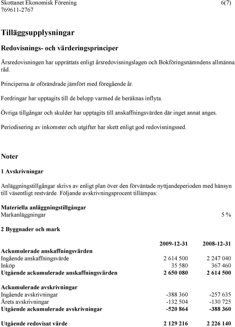 Övriga tillgångar och skulder har upptagits till anskaffningsvärden där inget annat anges. Periodisering av inkomster och utgifter har skett enligt god redovisningssed.