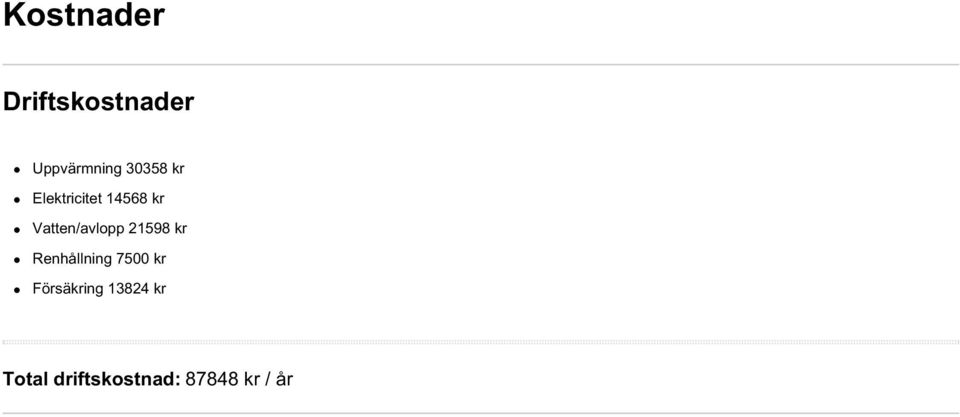 Vatten/avlopp 21598 kr Renhållning 7500
