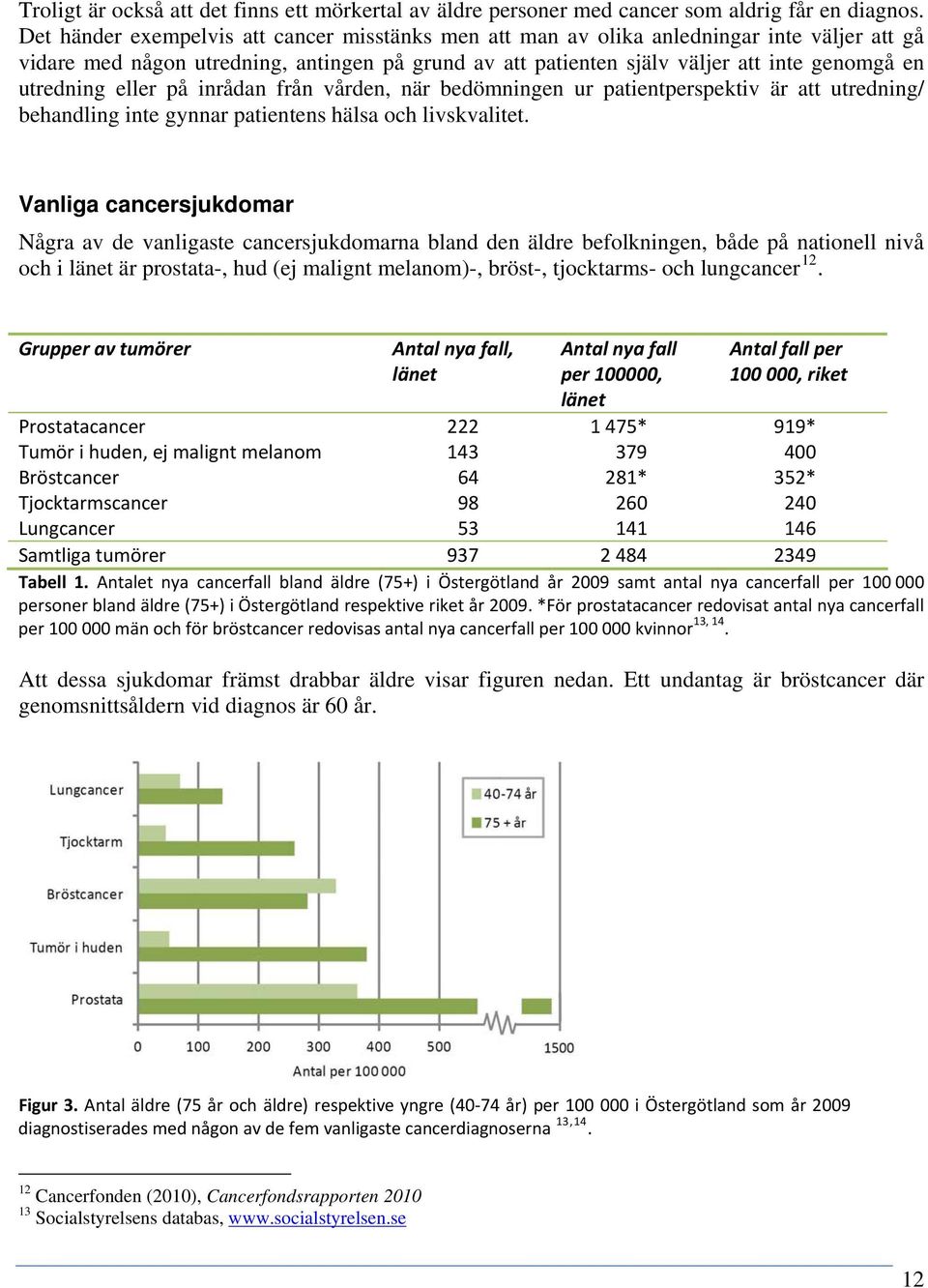 utredning eller på inrådan från vården, när bedömningen ur patientperspektiv är att utredning/ behandling inte gynnar patientens hälsa och livskvalitet.