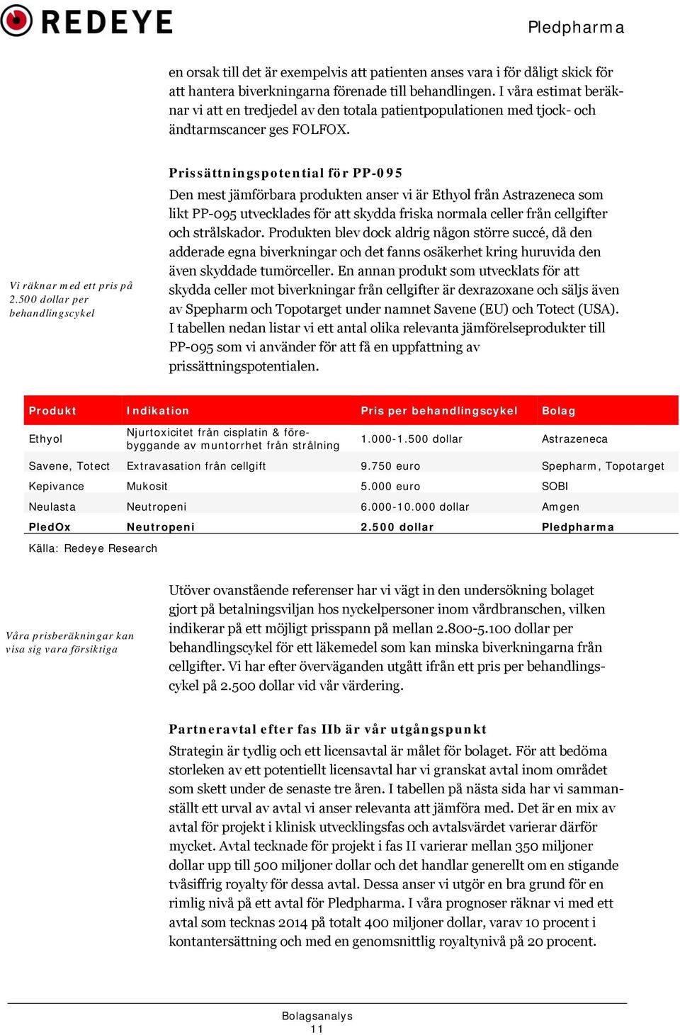 500 dollar per behandlingscykel Prissättningspotential för PP-095 Den mest jämförbara produkten anser vi är Ethyol från Astrazeneca som likt PP-095 utvecklades för att skydda friska normala celler