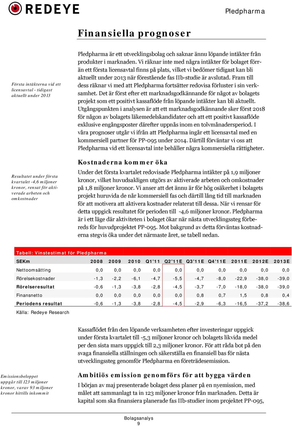 Vi räknar inte med några intäkter för bolaget förrän ett första licensavtal finns på plats, vilket vi bedömer tidigast kan bli aktuellt under 2013 när förestående fas IIb-studie är avslutad.