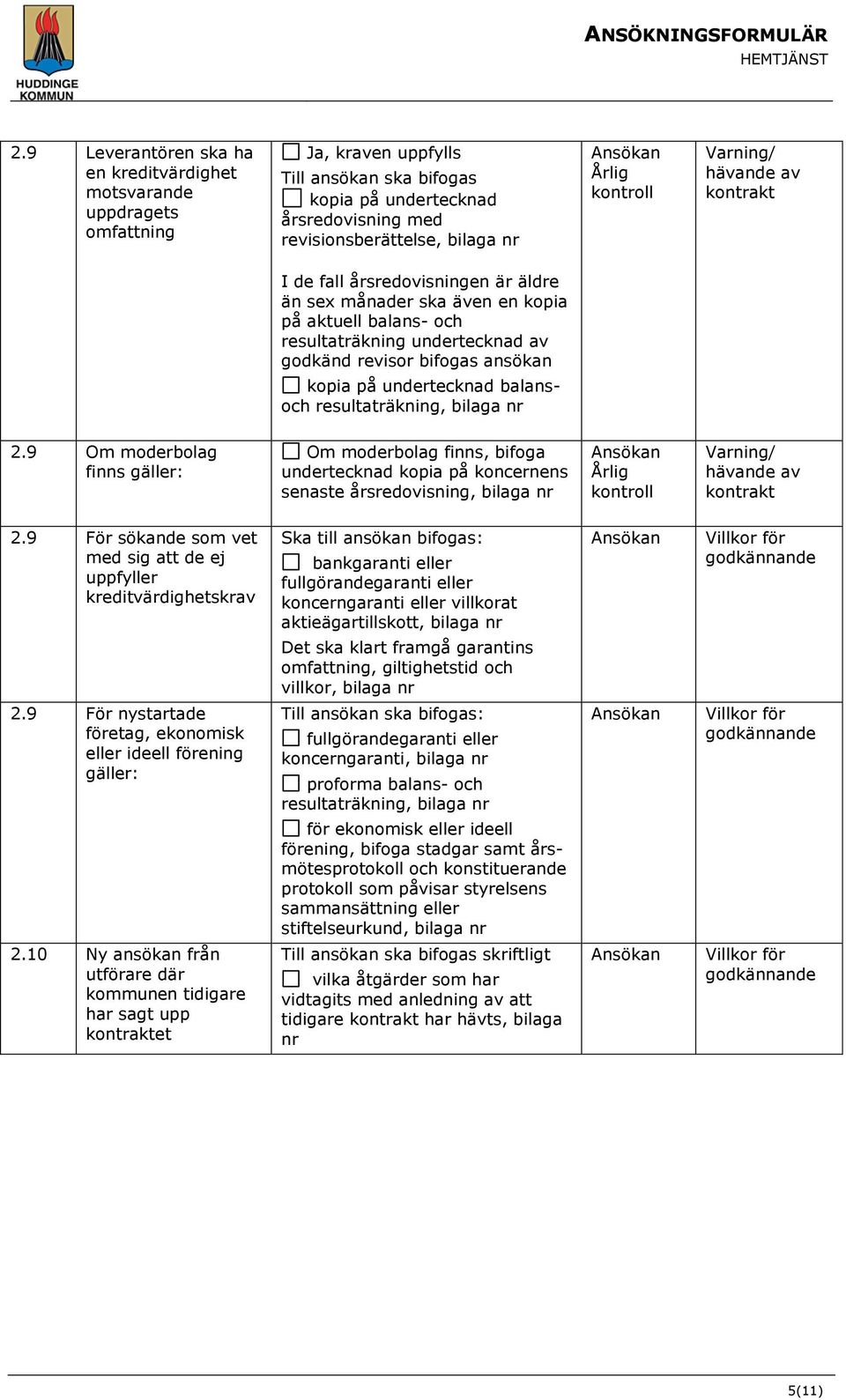 bilaga nr 2.9 Om moderbolag finns gäller: Om moderbolag finns, bifoga undertecknad kopia på koncernens senaste årsredovisning, bilaga nr 2.