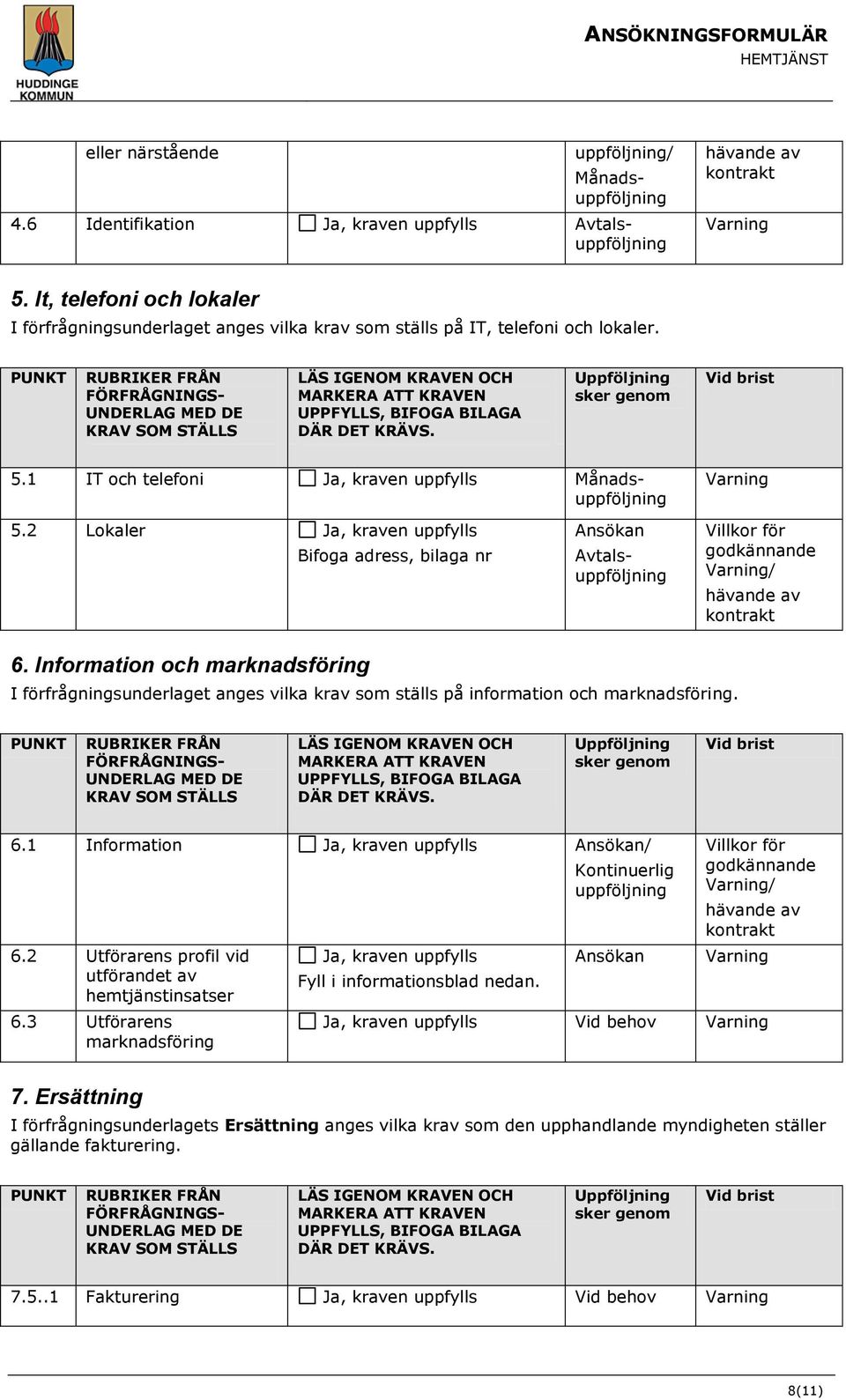 Information och marknadsföring I förfrågningsunderlaget anges vilka krav som ställs på information och marknadsföring. 6.1 Information / 6.