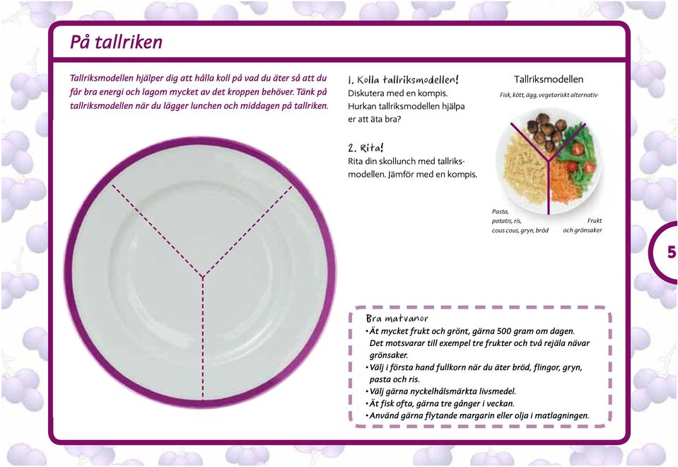 Tallriksmodellen Fisk, kött, ägg, vegetariskt alternativ 2. Rita! Rita din skollunch med tallriksmodellen. Jämför med en kompis.