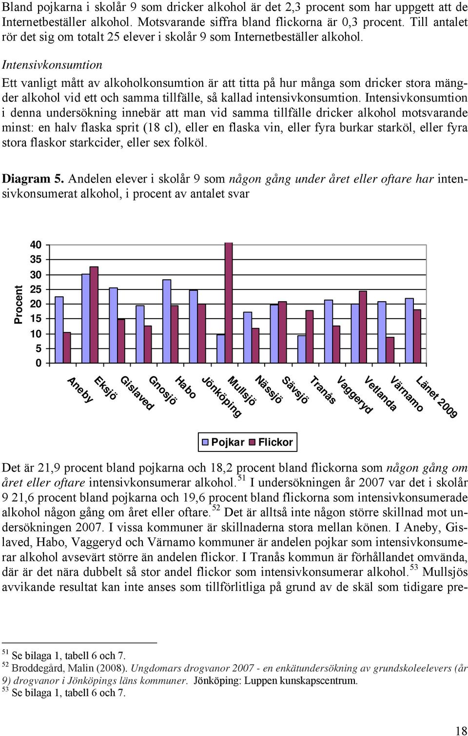 Intensivkonsumtion Ett vanligt mått av alkoholkonsumtion är att titta på hur många som dricker stora mängder alkohol vid ett och samma tillfälle, så kallad intensivkonsumtion.