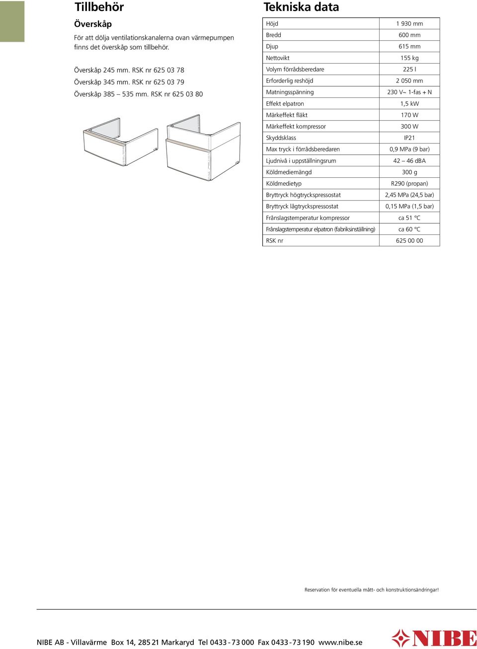 elpatron 1,5 kw Märkeffekt fläkt 170 W Märkeffekt kompressor 300 W Skyddsklass IP21 Max tryck i förrådsberedaren 0,9 MPa (9 bar) Ljudnivå i uppställningsrum 42 46 dba Köldmediemängd 300 g
