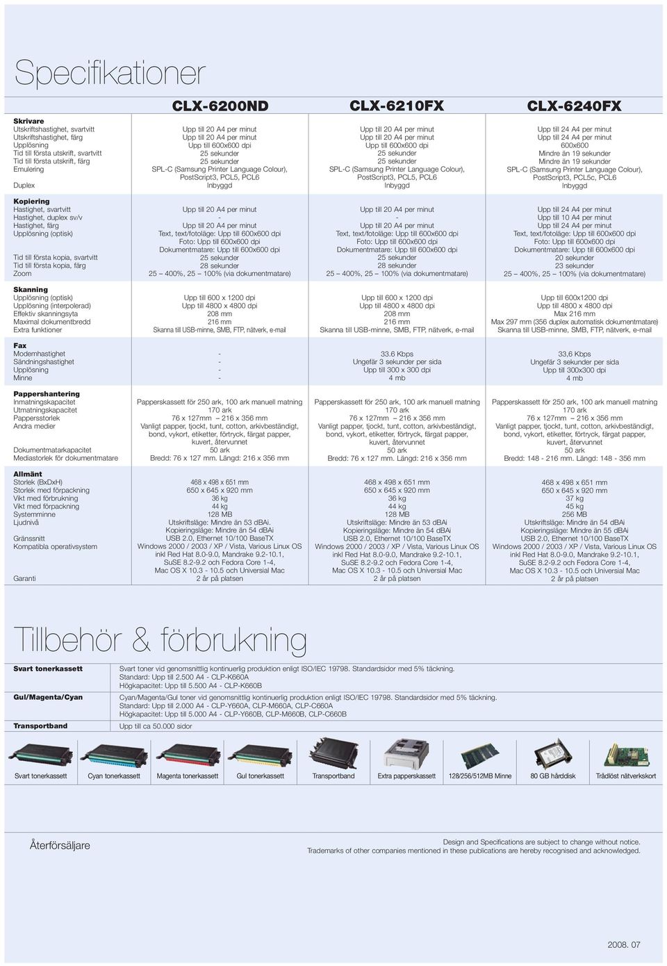 minut Upp till 24 A4 per minut 600x600 Mindre än 19 sekunder Mindre än 19 sekunder SPLC (Samsung Printer Language Colour), PostScript3, PCL5c, PCL6 Kopiering Hastighet, svartvitt Hastighet, duplex