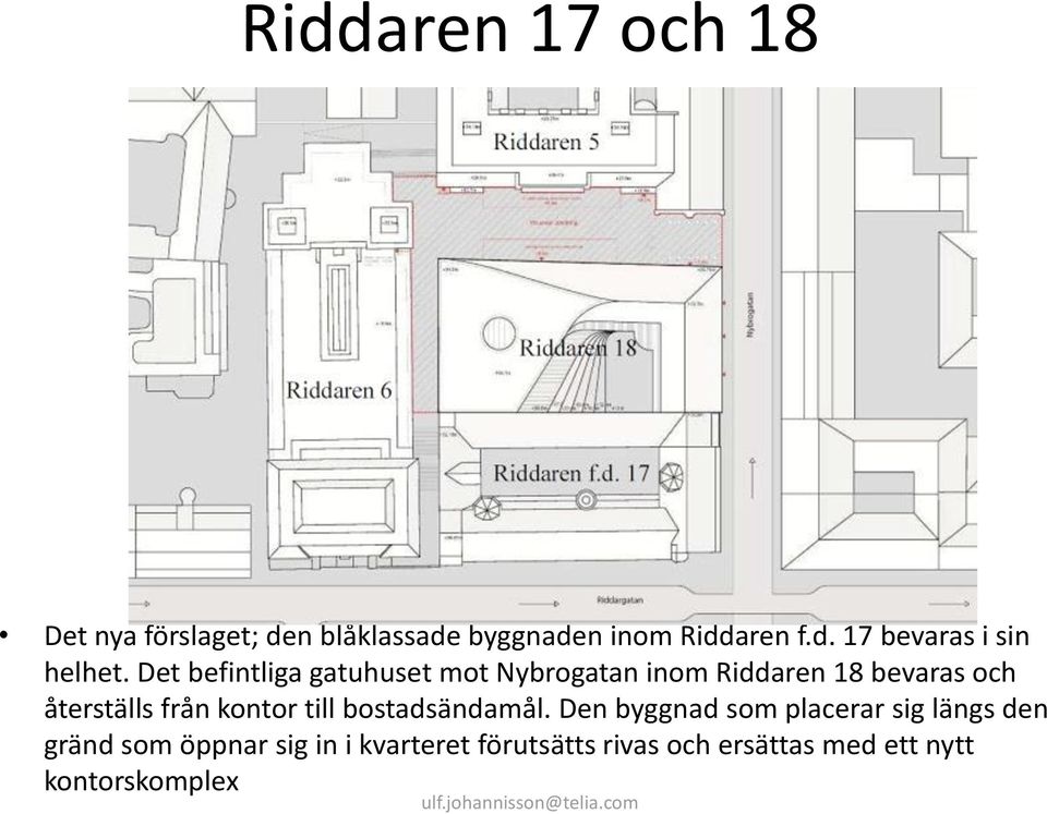 kontor till bostadsändamål.