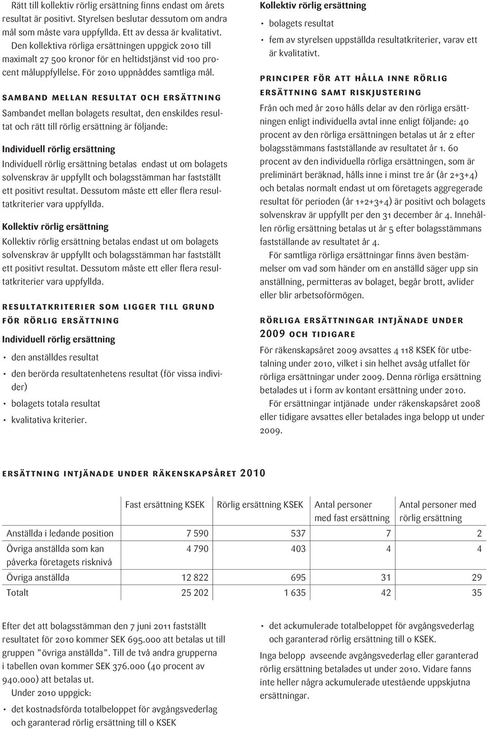 samband mellan resultat och ersättning Sambandet mellan bolagets resultat, den enskildes resultat och rätt till rörlig ersättning är följande: betalas endast ut om bolagets solvenskrav är uppfyllt