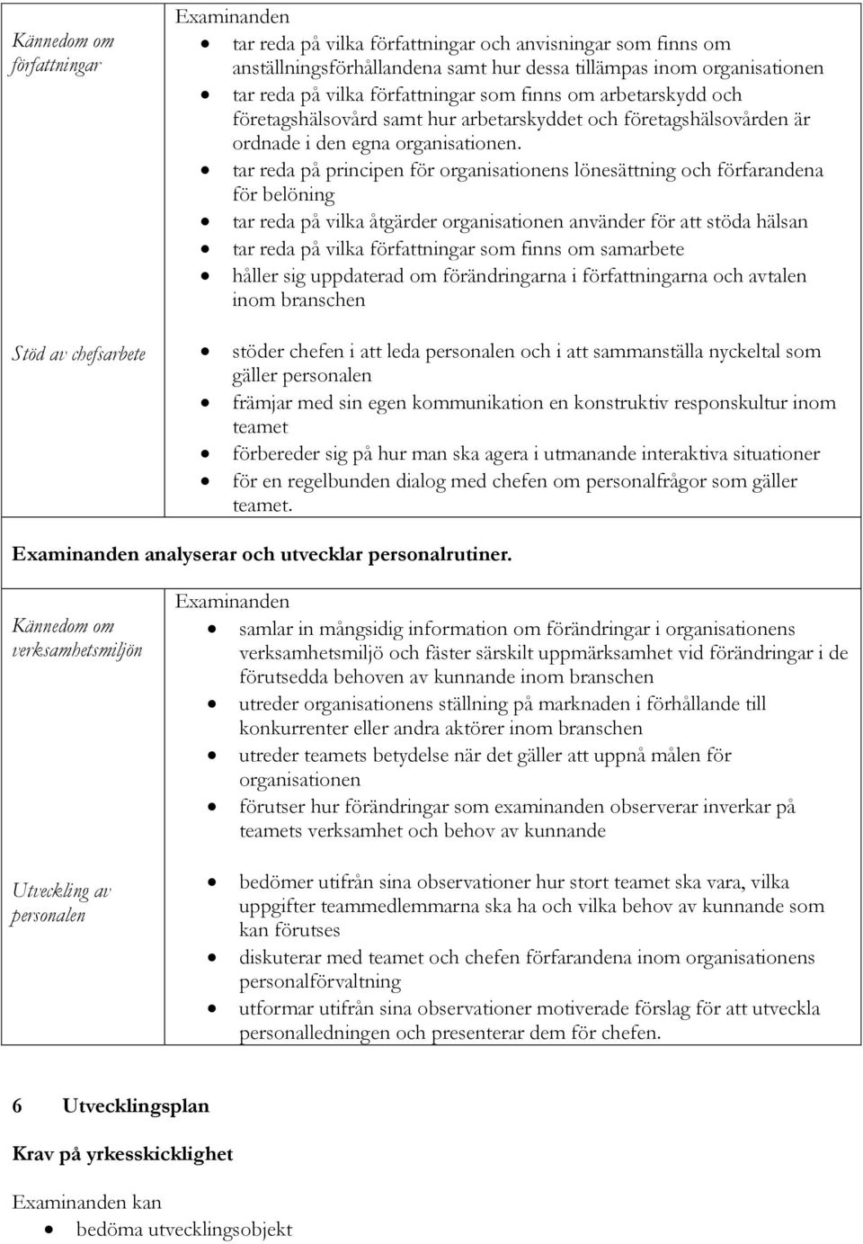 tar reda på principen för organisationens lönesättning och förfarandena för belöning tar reda på vilka åtgärder organisationen använder för att stöda hälsan tar reda på vilka författningar som finns