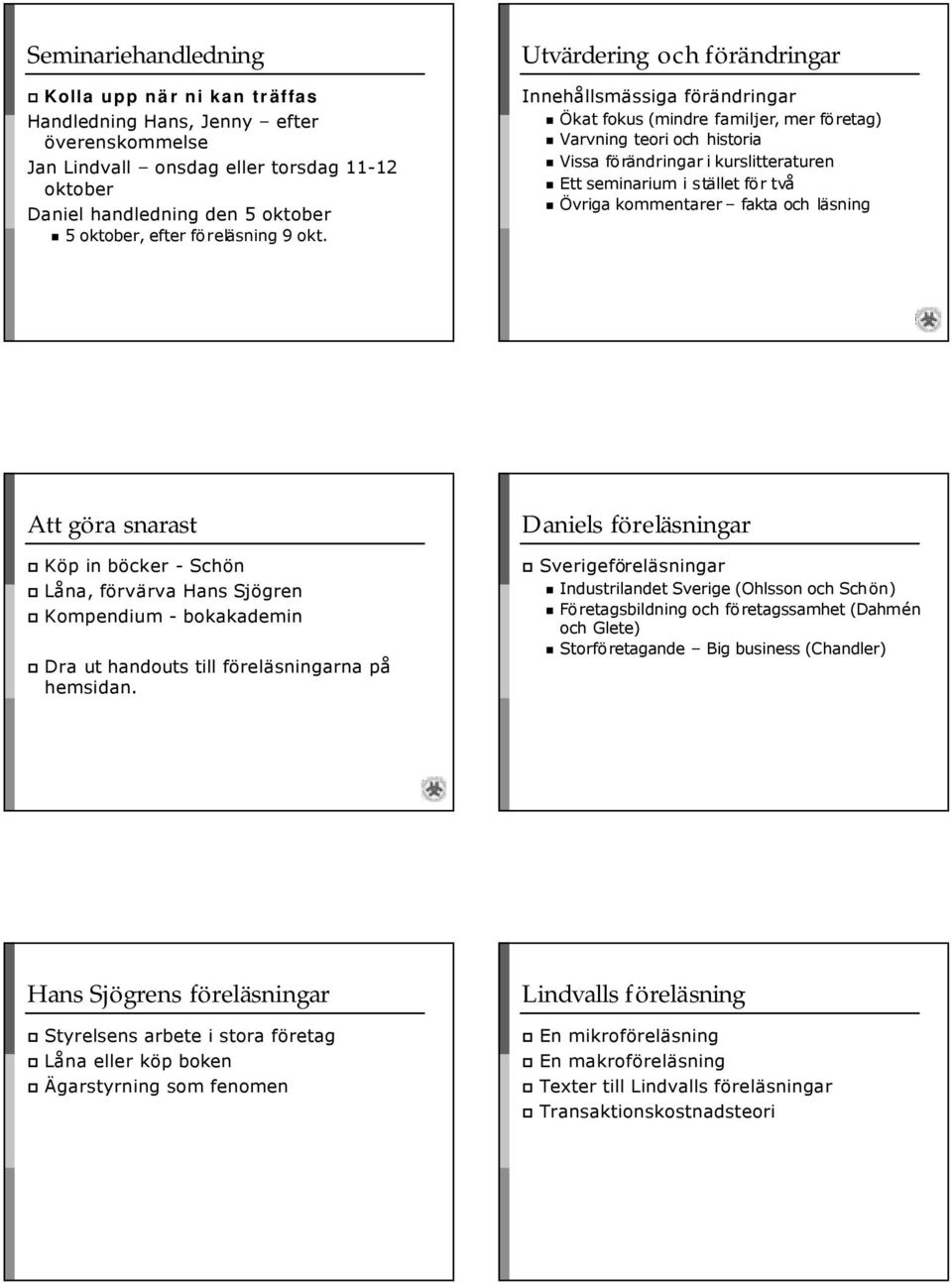 Utvärdering och förändringar Innehållsmässiga förändringar Ökat fokus (mindre familjer, mer företag) Varvning teori och historia Vissa förändringari kurslitteraturen Ett seminarium i stället för två