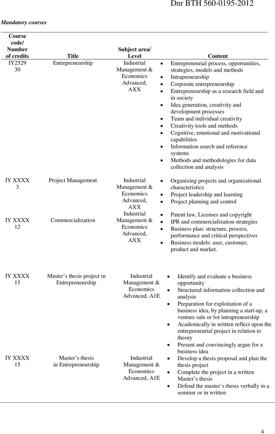 and methods Cognitive, emotional and motivational capabilities Information search and reference systems Methods and methodologies for data collection and analysis 3 12 Project Management