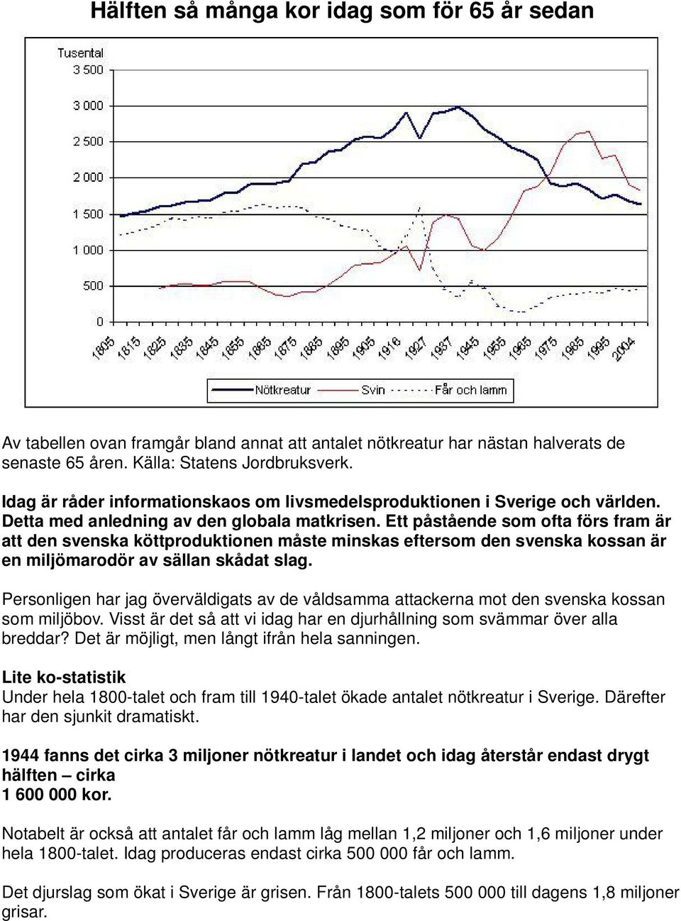 Ett påstående som ofta förs fram är att den svenska köttproduktionen måste minskas eftersom den svenska kossan är en miljömarodör av sällan skådat slag.