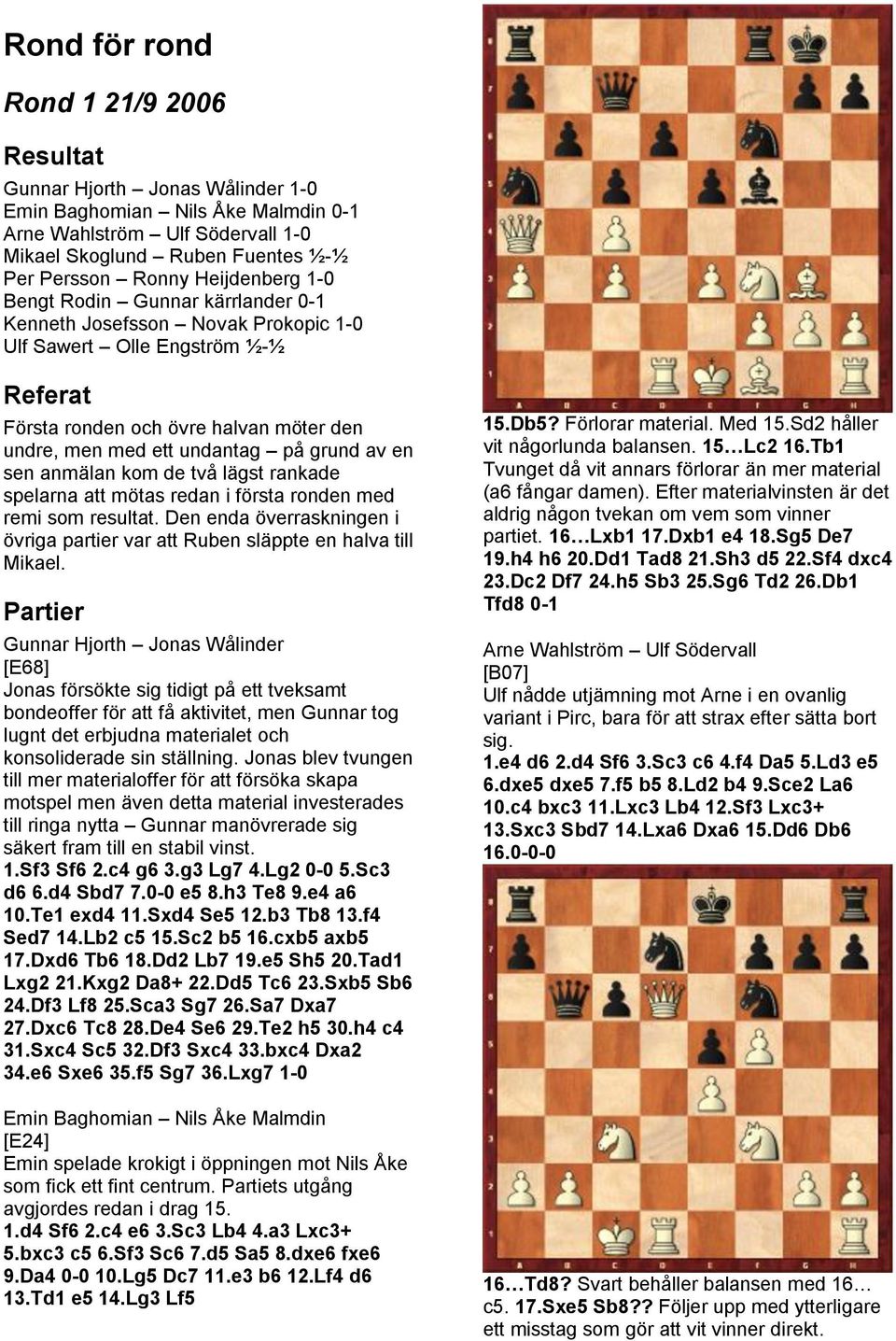 grund av en sen anmälan kom de två lägst rankade spelarna att mötas redan i första ronden med remi som resultat. Den enda överraskningen i övriga partier var att Ruben släppte en halva till Mikael.
