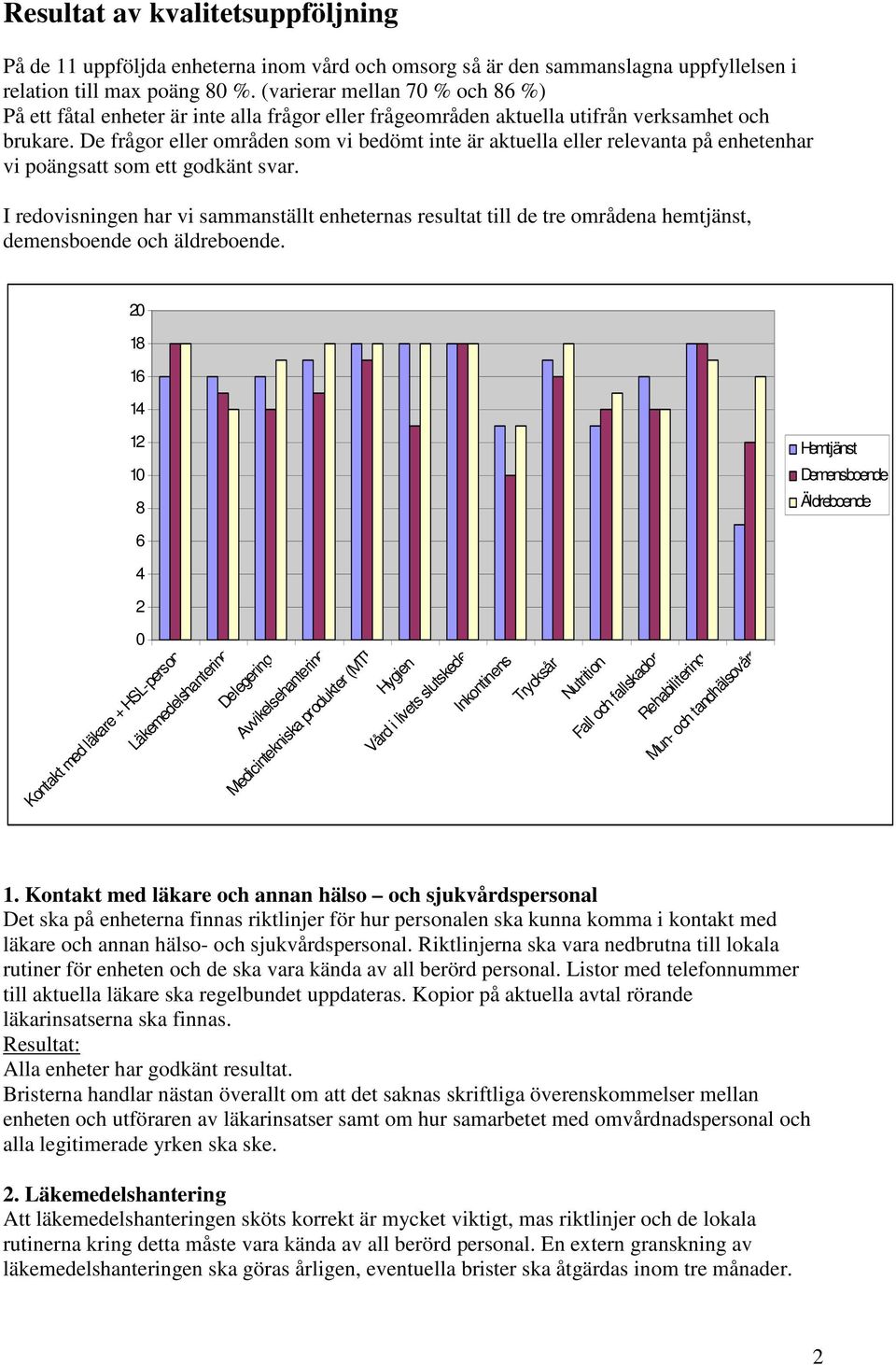 De frågor eller områden som vi bedömt inte är aktuella eller relevanta på enhetenhar vi poängsatt som ett godkänt svar.