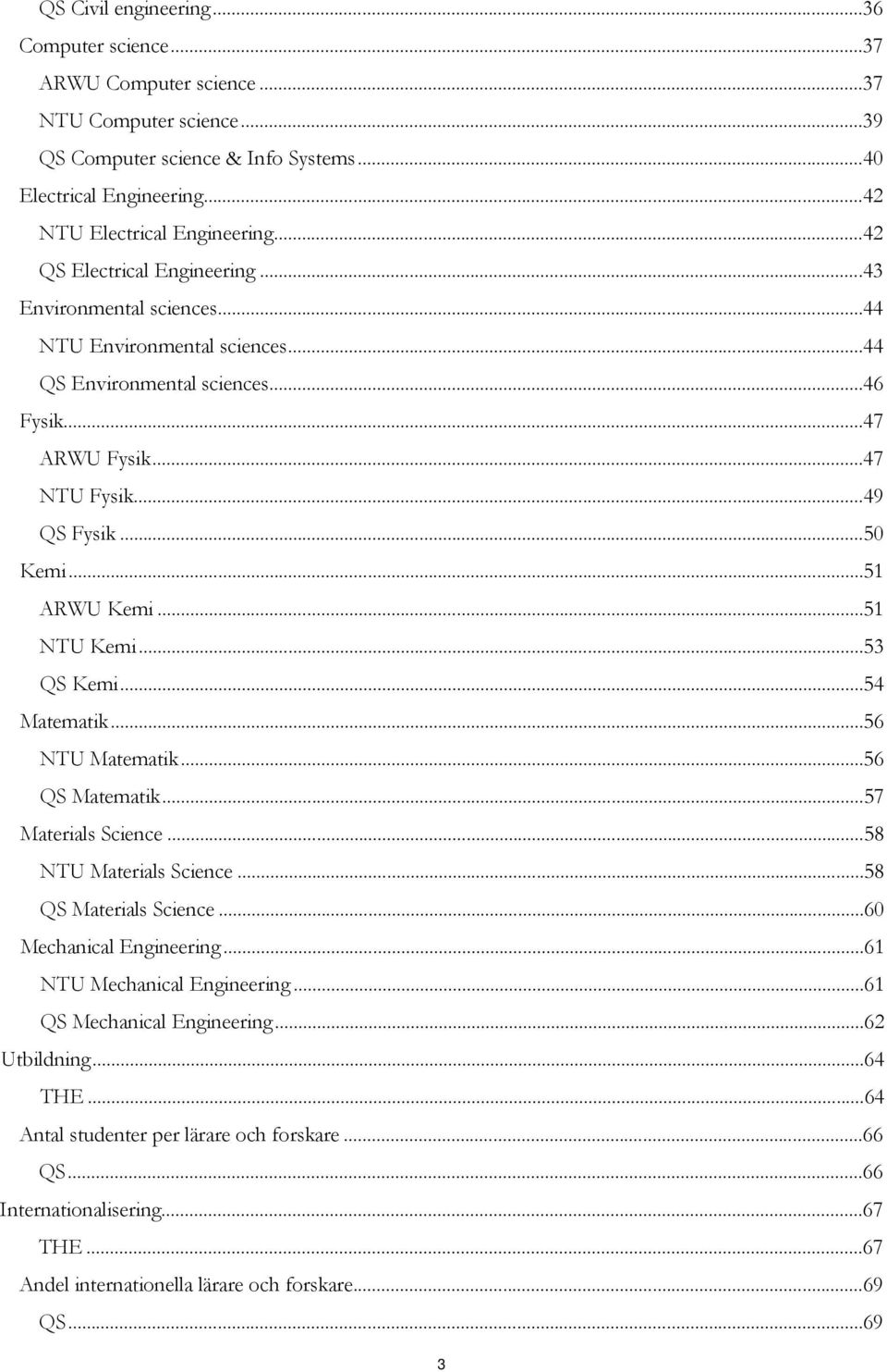 ..51 ARWU Kemi...51 NTU Kemi...53 QS Kemi...54 Matematik...56 NTU Matematik...56 QS Matematik...57 Materials Science...58 NTU Materials Science...58 QS Materials Science...60 Mechanical Engineering.