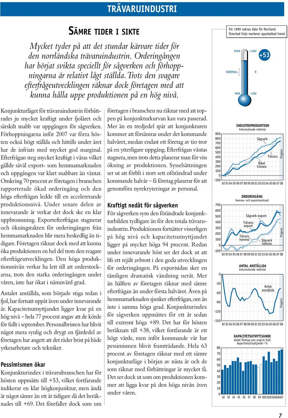 Trots den svagare efterfrågeutvecklingen räknar dock företagen med att kunna hålla uppe produktionen på en hög nivå. För 1999 saknas data för Norrland. Streckad linje markerar uppskattad trend.