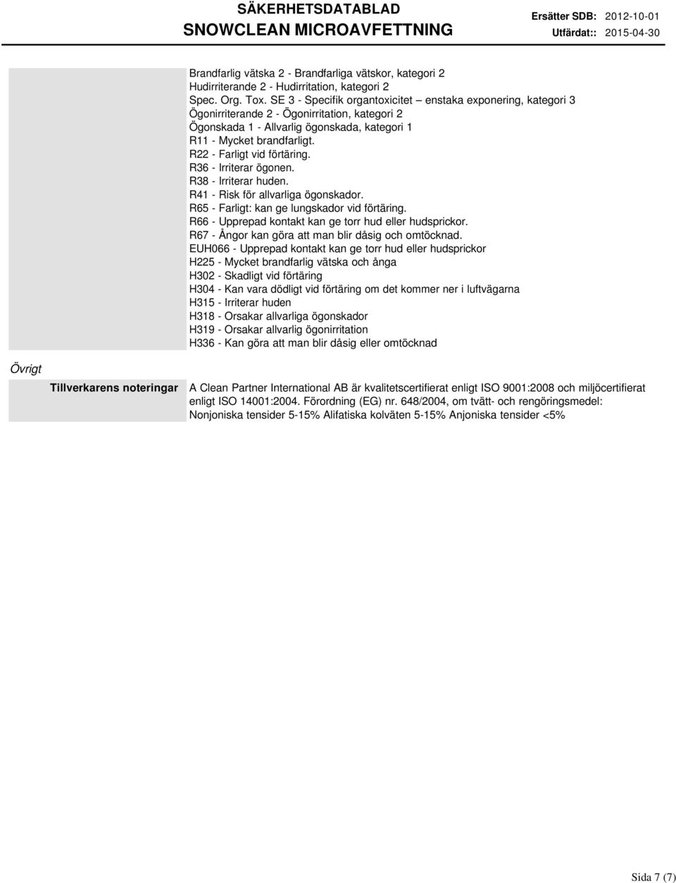 R36 Irriterar ögonen. R38 Irriterar huden. R41 Risk för allvarliga ögonskador. R65 Farligt: kan ge lungskador vid förtäring. R66 Upprepad kontakt kan ge torr hud eller hudsprickor.