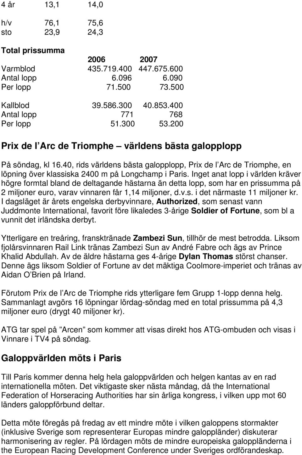 40, rids världens bästa galopplopp, Prix de l Arc de Triomphe, en löpning över klassiska 2400 m på Longchamp i Paris.